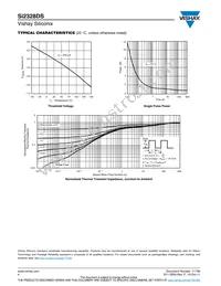 SI2328DS-T1-GE3 Datasheet Page 4