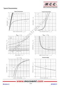 SI2333-TP Datasheet Page 3