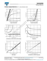 SI2333DDS-T1-GE3 Datasheet Page 3