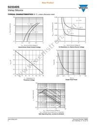 SI2334DS-T1-GE3 Datasheet Page 4