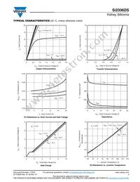SI2336DS-T1-GE3 Datasheet Page 3