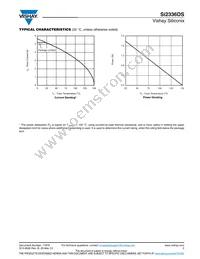 SI2336DS-T1-GE3 Datasheet Page 5