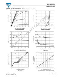 SI2343CDS-T1-GE3 Datasheet Page 3