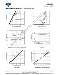 SI2356DS-T1-GE3 Datasheet Page 3