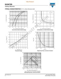 SI2367DS-T1-GE3 Datasheet Page 4