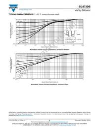 SI2372DS-T1-GE3 Datasheet Page 6
