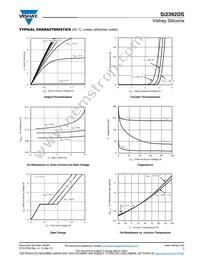 SI2392DS-T1-GE3 Datasheet Page 3