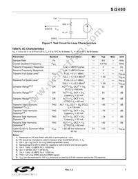 SI2400-BS Datasheet Page 7