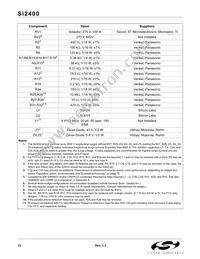 SI2400-BS Datasheet Page 12