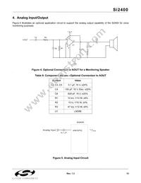 SI2400-BS Datasheet Page 13