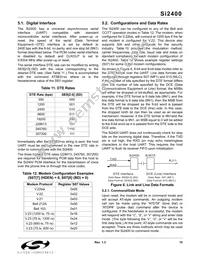 SI2400-BS Datasheet Page 15
