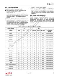 SI2401-FS Datasheet Page 15