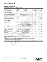 SI2435-B-FTR Datasheet Page 6