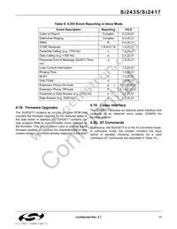 SI2435-B-FTR Datasheet Page 17