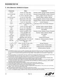 SI2456-FT Datasheet Page 12