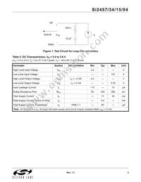 SI2457-C-GTR Datasheet Page 5