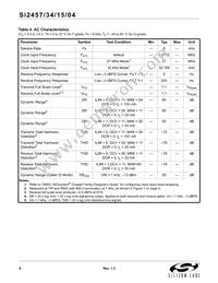 SI2457-C-GTR Datasheet Page 6