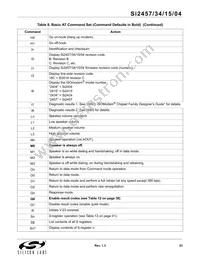 SI2457-C-GTR Datasheet Page 23