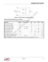 SI2457-D-GT Datasheet Page 5