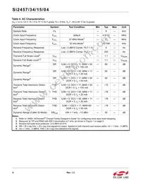 SI2457-D-GT Datasheet Page 6