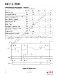 SI2457-D-GT Datasheet Page 8