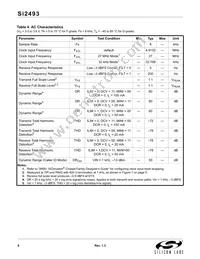 SI2493-C-GTR Datasheet Page 6