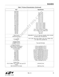 SI2493-C-GTR Datasheet Page 15