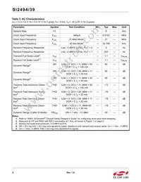 SI2494-A-GM Datasheet Page 6