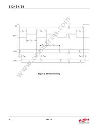 SI2494-A-GM Datasheet Page 10