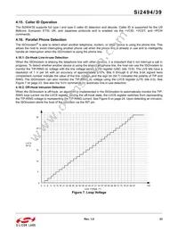 SI2494-A-GM Datasheet Page 23