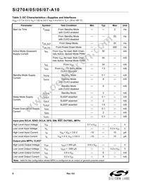 SI2707-A10-GM Datasheet Page 6