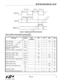 SI2707-A10-GM Datasheet Page 9