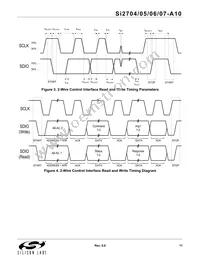 SI2707-A10-GM Datasheet Page 11