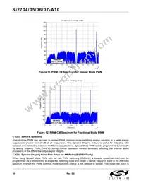 SI2707-A10-GM Datasheet Page 18