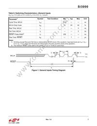 SI3000-C-GSR Datasheet Page 7