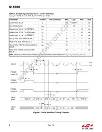 SI3000-C-GSR Datasheet Page 8