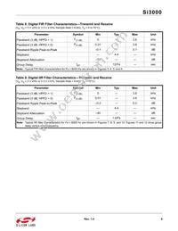 SI3000-C-GSR Datasheet Page 9