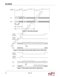 SI3000-C-GSR Datasheet Page 16