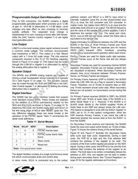SI3000-KS Datasheet Page 15