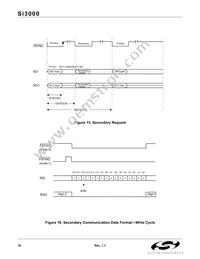 SI3000-KS Datasheet Page 16