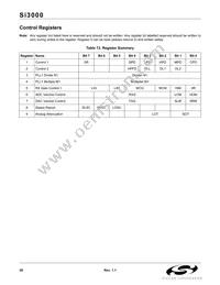 SI3000-KS Datasheet Page 20