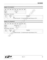 SI3000-KS Datasheet Page 23