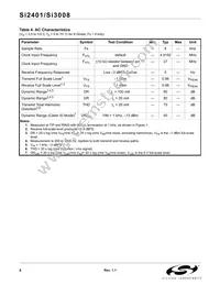 SI3008-B-FS Datasheet Page 6