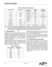 SI3008-B-FS Datasheet Page 12
