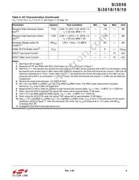SI3010-FSR Datasheet Page 9