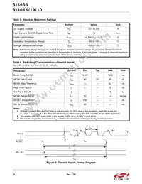 SI3010-FSR Datasheet Page 10