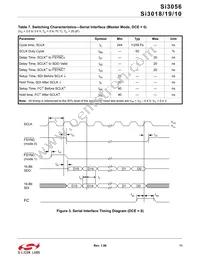 SI3010-FSR Datasheet Page 11
