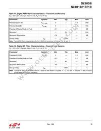 SI3010-FSR Datasheet Page 15