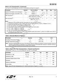 SI3016-BS Datasheet Page 7