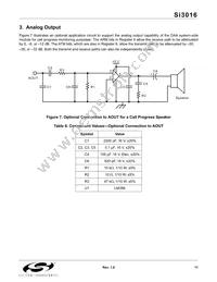 SI3016-BS Datasheet Page 11